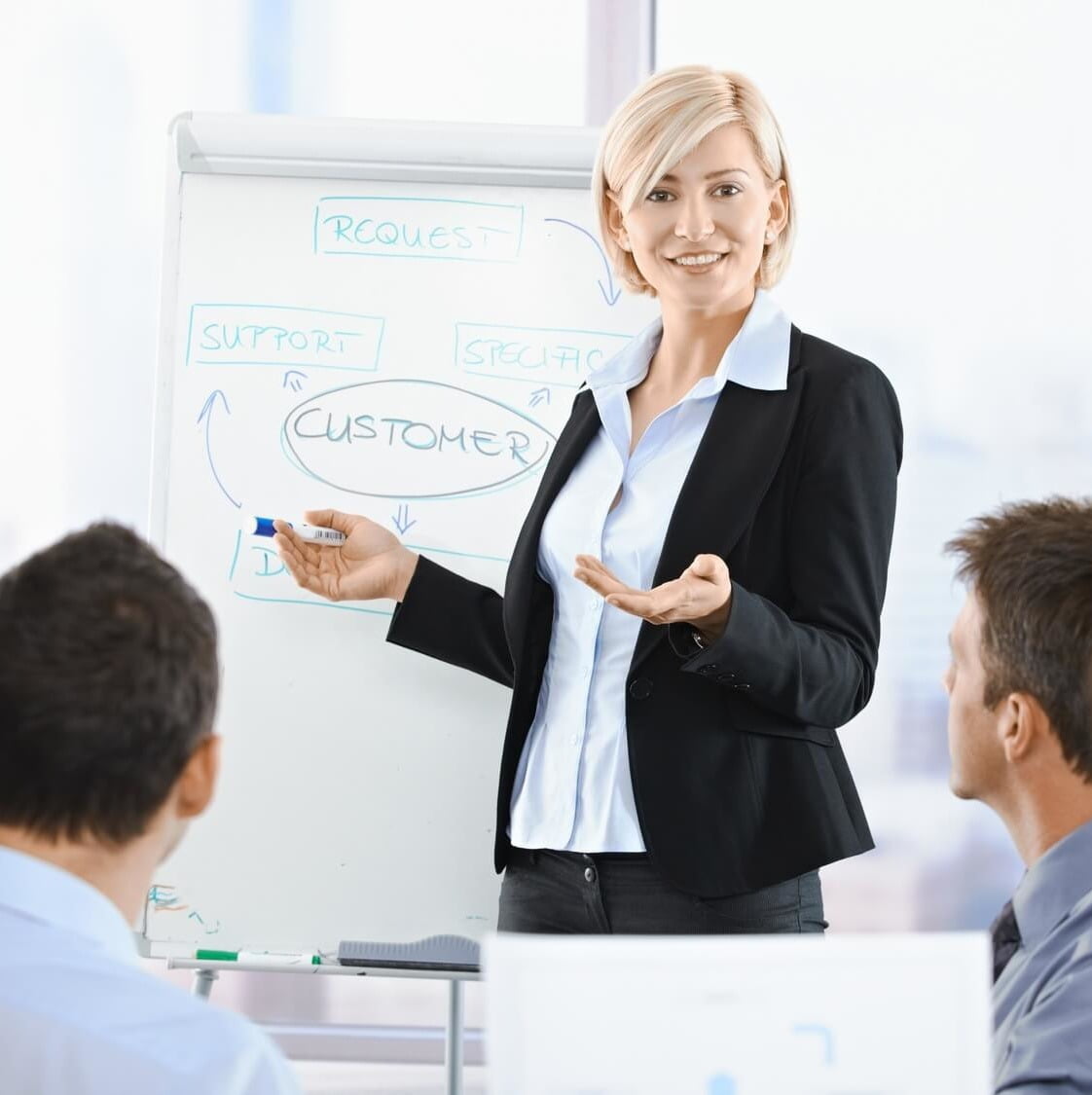 customer_training-e1456098730378.jpg