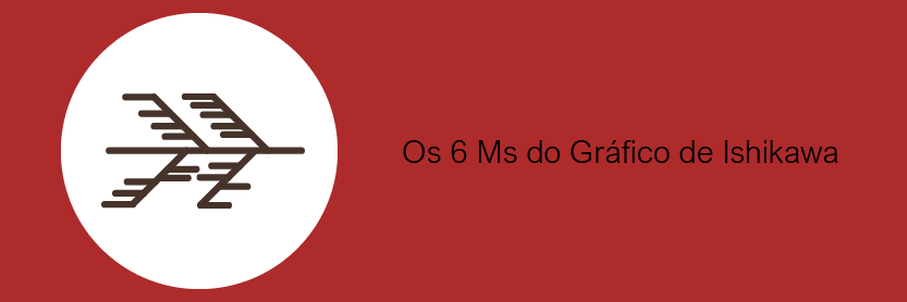 Os 6 Ms do gráfico de Ishikawa