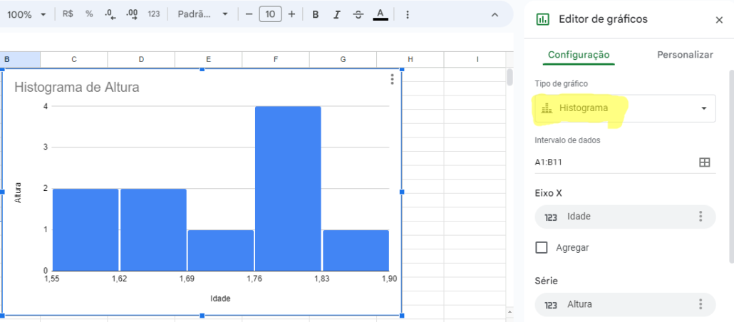 Histograma: para que serve e como se faz?