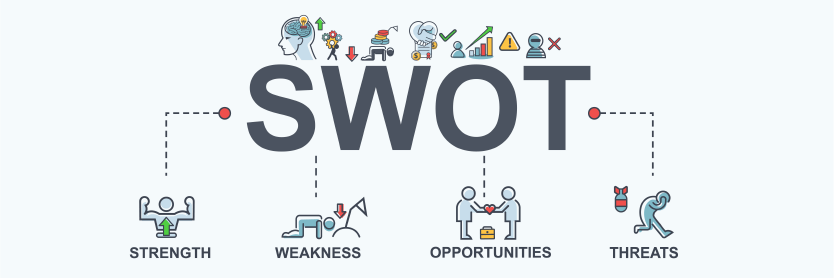 Análise SWOT