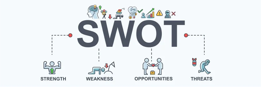 Análise SWOT