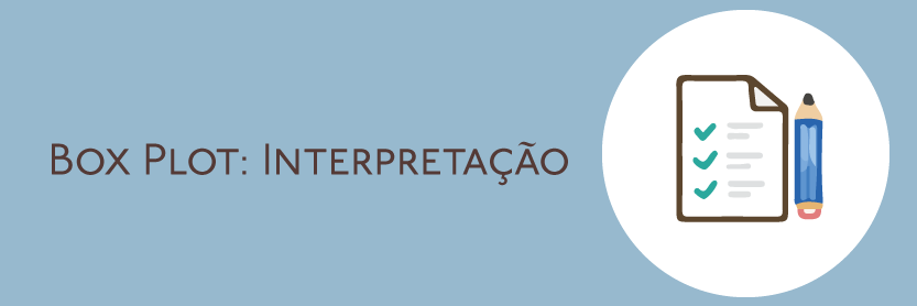 Box Plot: Interpretação