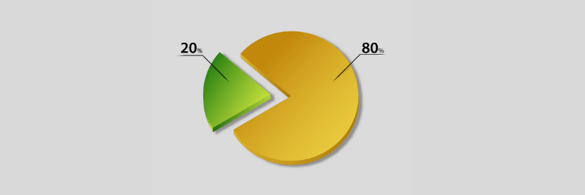 diagrama-de-pareto-como-fazer|como-interpretar-o-grafico-de-pareto|como-usar-o-diagrama-de-pareto|quem-foi-vilfredo-pareto|como-preparar-um-pareto|como-utilizar-pareto-qualidade