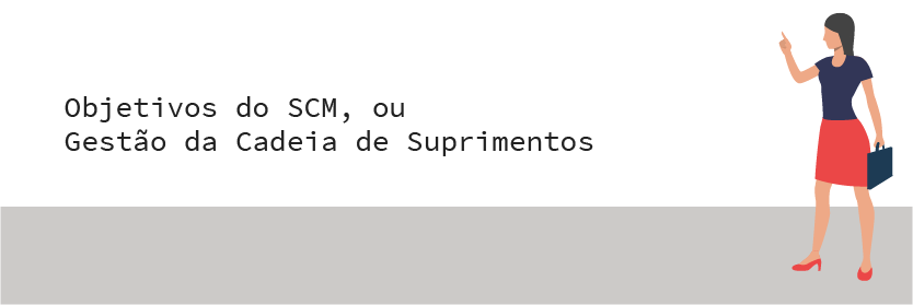 Objetivos do SCM, ou Gestão da Cadeia de Suprimentos
