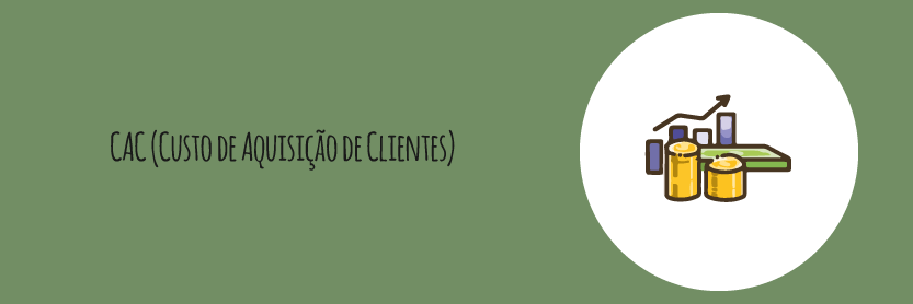 CAC (Custo de Aquisição de Clientes)