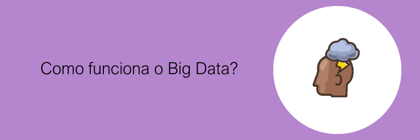 Como funciona o Big Data?