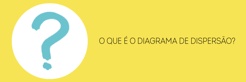 O que é o Diagrama de Dispersão?