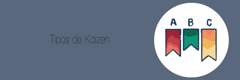 Tipos de Kaizen