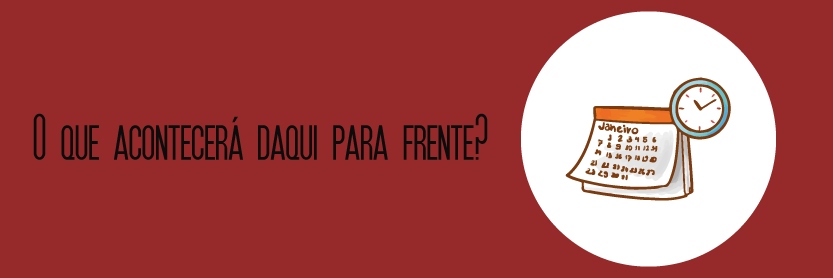 O que acontecerá daqui para frente?