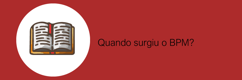 Quando surgiu o BPM?