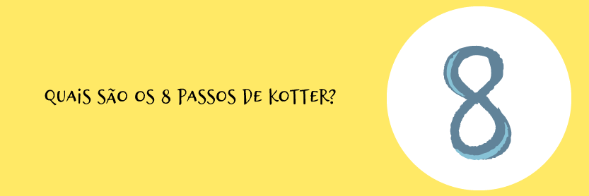 Quais são os 8 passos de Kotter?