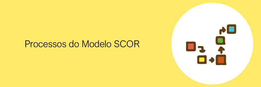 Modelo SCOR: saiba o que é e como funciona | Escola EDTI - Acesse e Conheça  nossos Cursos‎