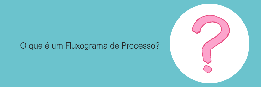 O que é um fluxograma de processo?