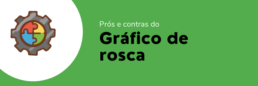 Gráfico de rosca