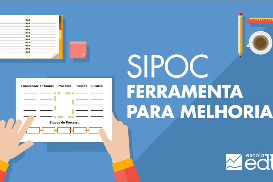 SIPOC