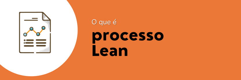 PROCESSO LEAN