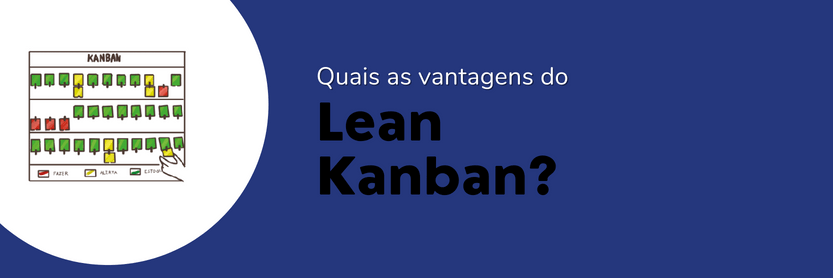 Lean Kanban