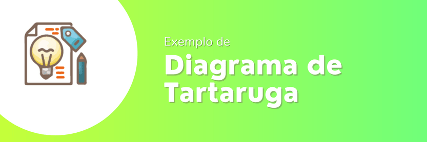 diagrama de tartaruga