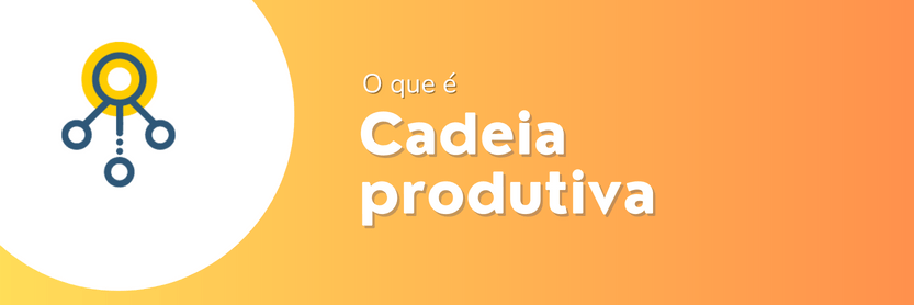 cadeia produtiva