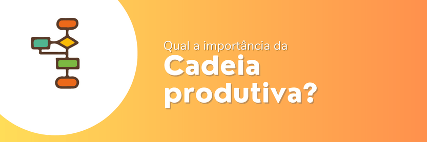 cadeia produtiva