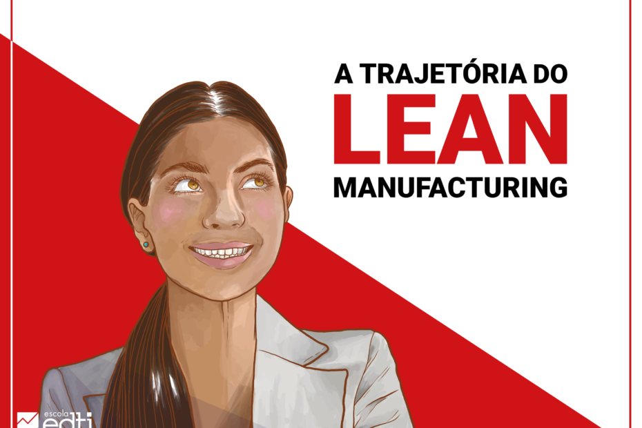 trajetoria do lean manufacturing