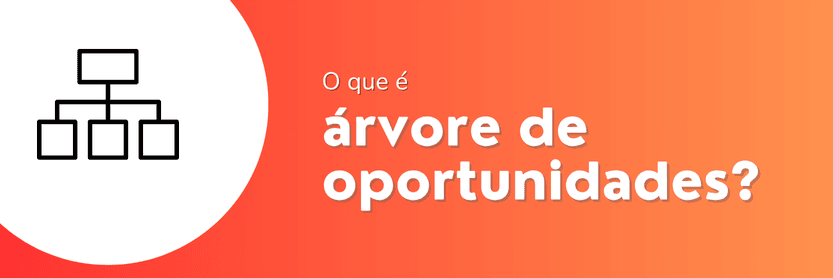 árvore de oportunidades