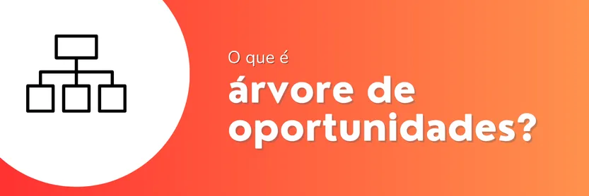 árvore de oportunidades